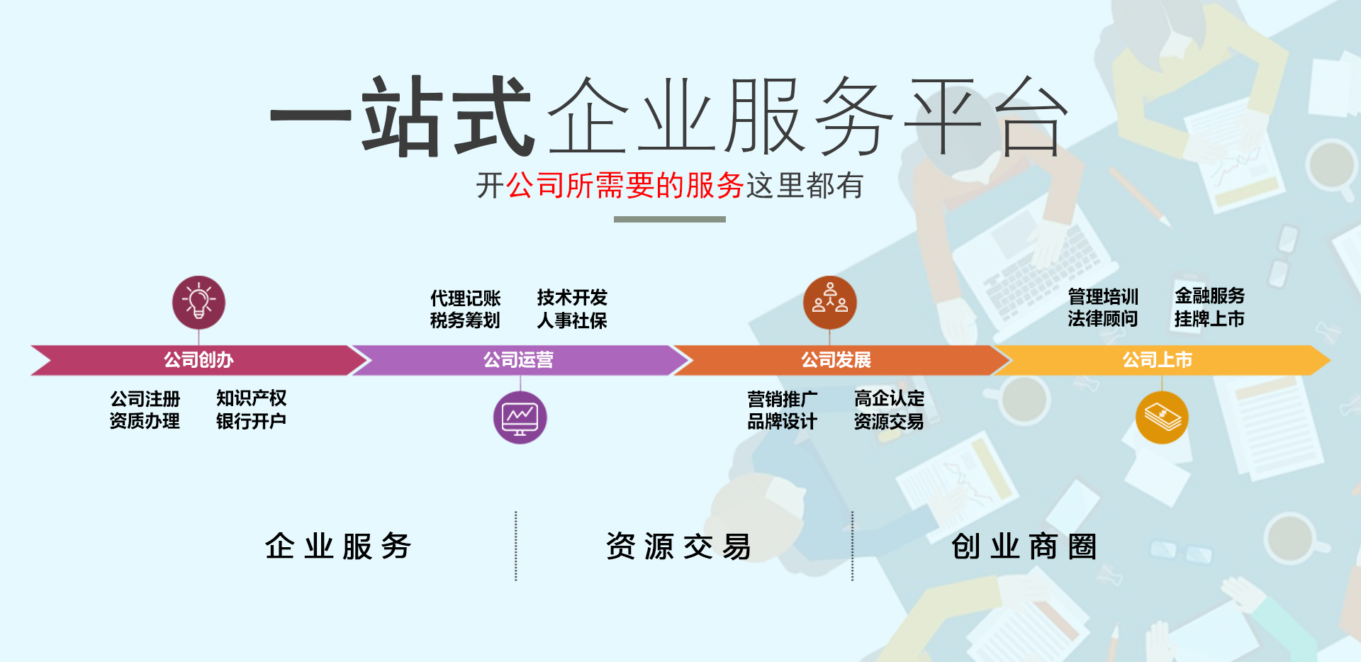 国际商标注册(图10)